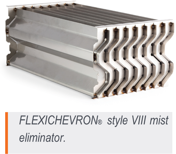 FLEXICHEVRON vane style mist eliminator