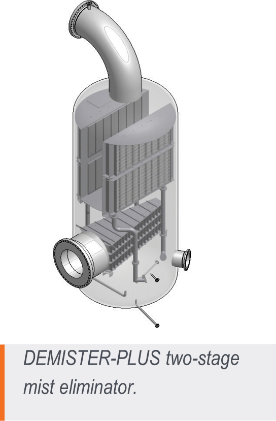 DEMISTER-PLUS two-stage mist eliminator